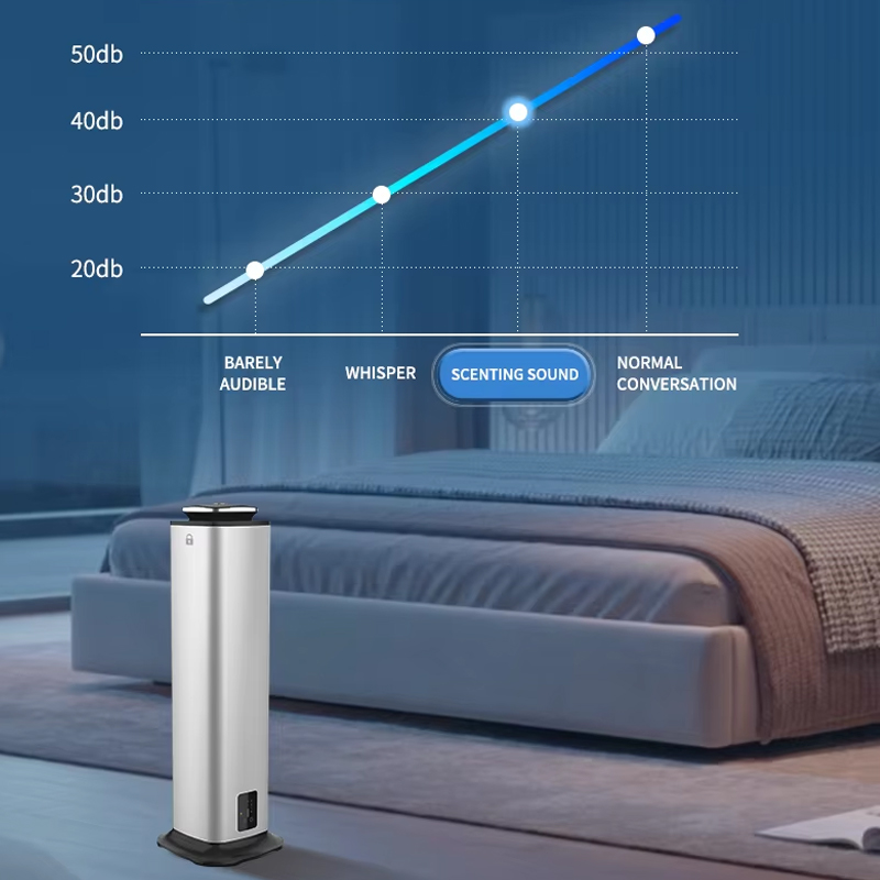 Manufacturer Tower Smart Resid - Home Fragrance Manufacturers incelemesi ve fiyatı