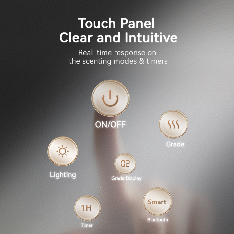 Home Intelligent Aroma Essenti - Home Fragrance Relax incelemesi ve fiyatı