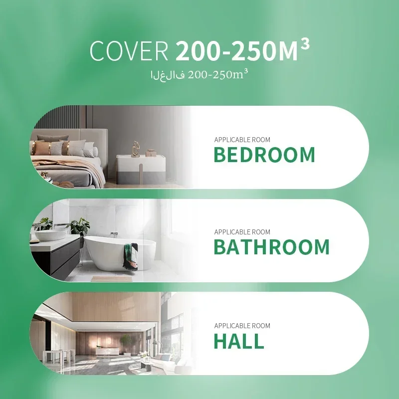 Namste 250m³ Smart Essential O - Home Fragrance Relax incelemesi ve fiyatı