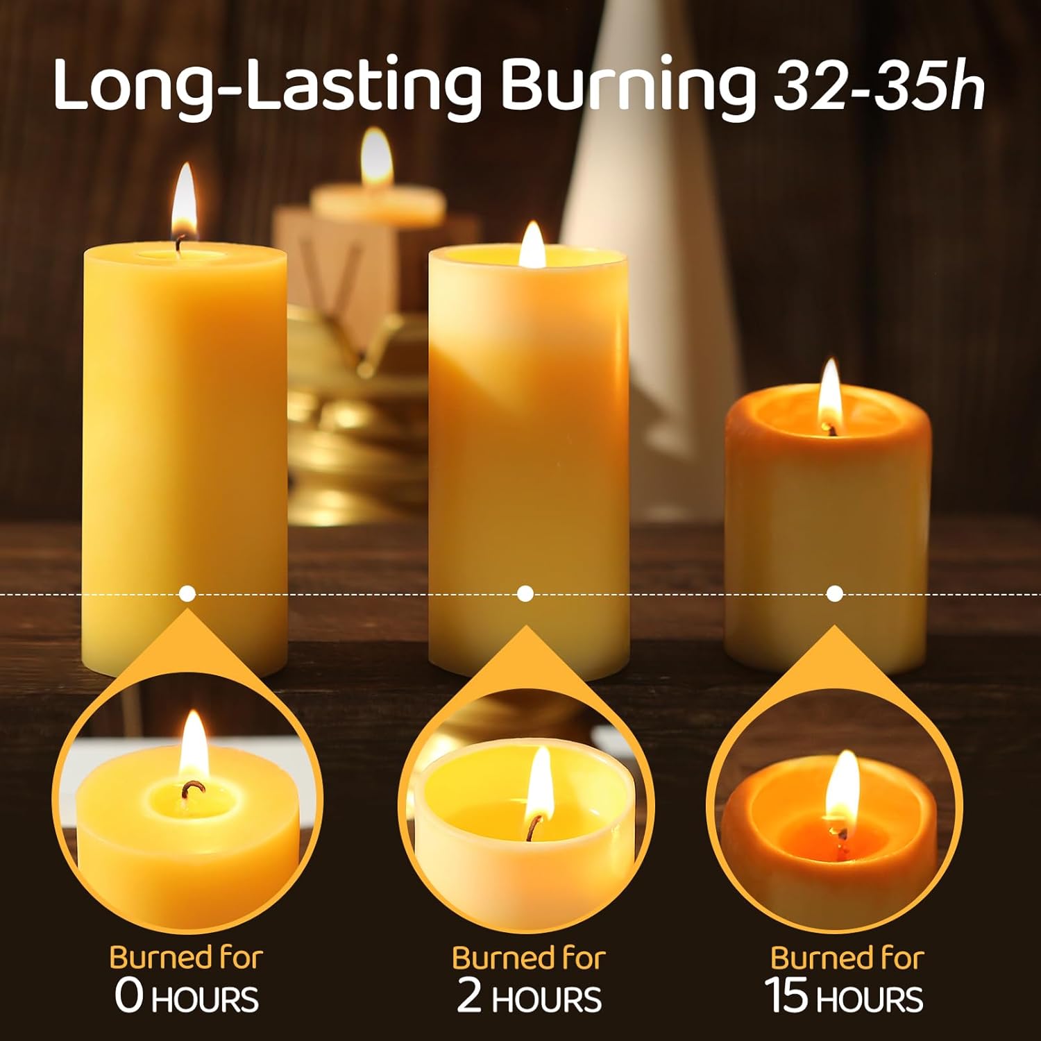 1/3/5PCS Beeswax Pillar Candle - Beeswax Taper Candle incelemesi ve fiyatı