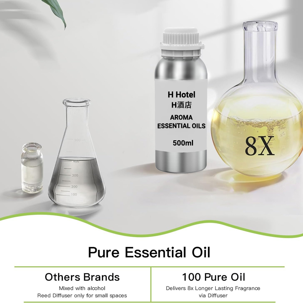 Fragrance for Diffuser 500ml A - Home Fragrance Products incelemesi ve fiyatı