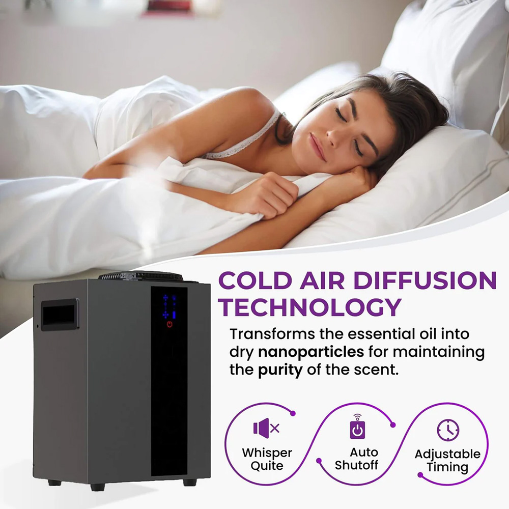 NAMSTE 4000m³ HVAC System Arom - Home Fragrance Relax incelemesi ve fiyatı