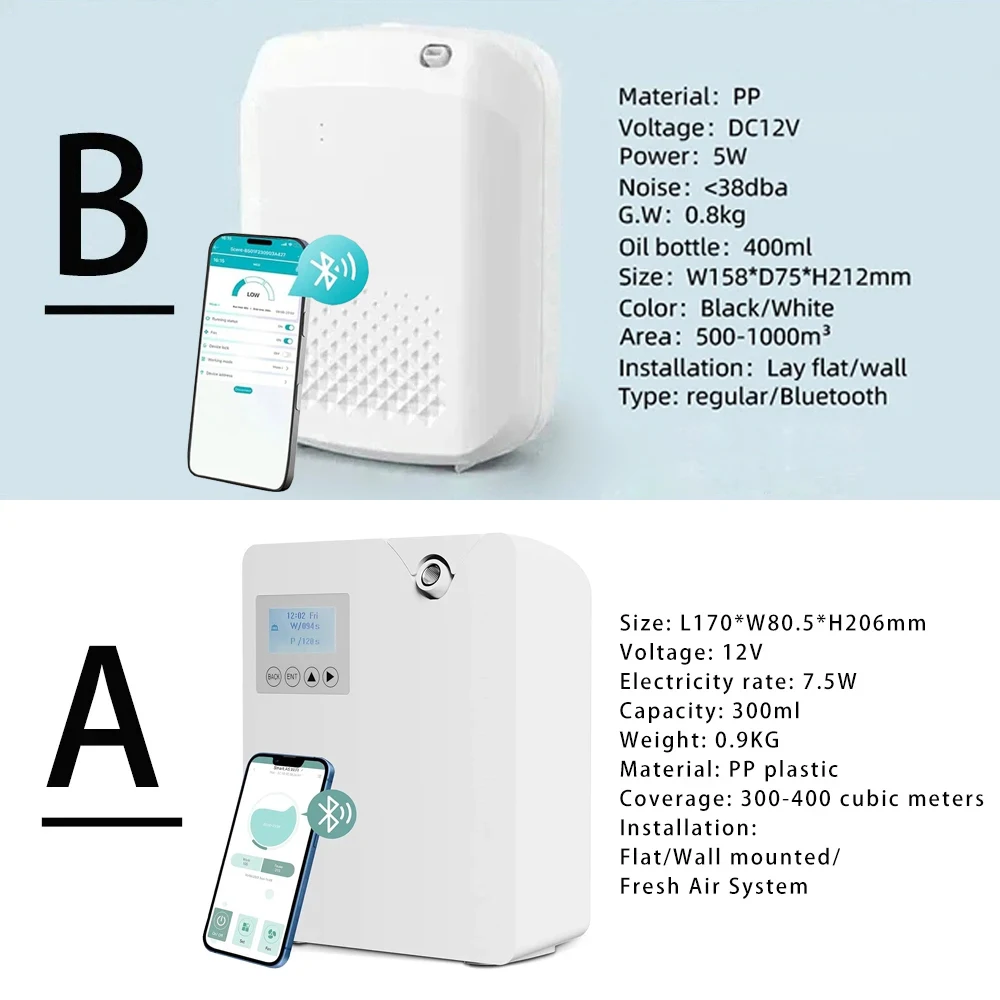 Waterless Fragrance Diffuser 3 - Home Fragrance Products incelemesi ve fiyatı