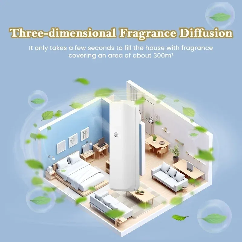 Fragrance Diffuser Toilet Auto - Home Fragrance Products incelemesi ve fiyatı