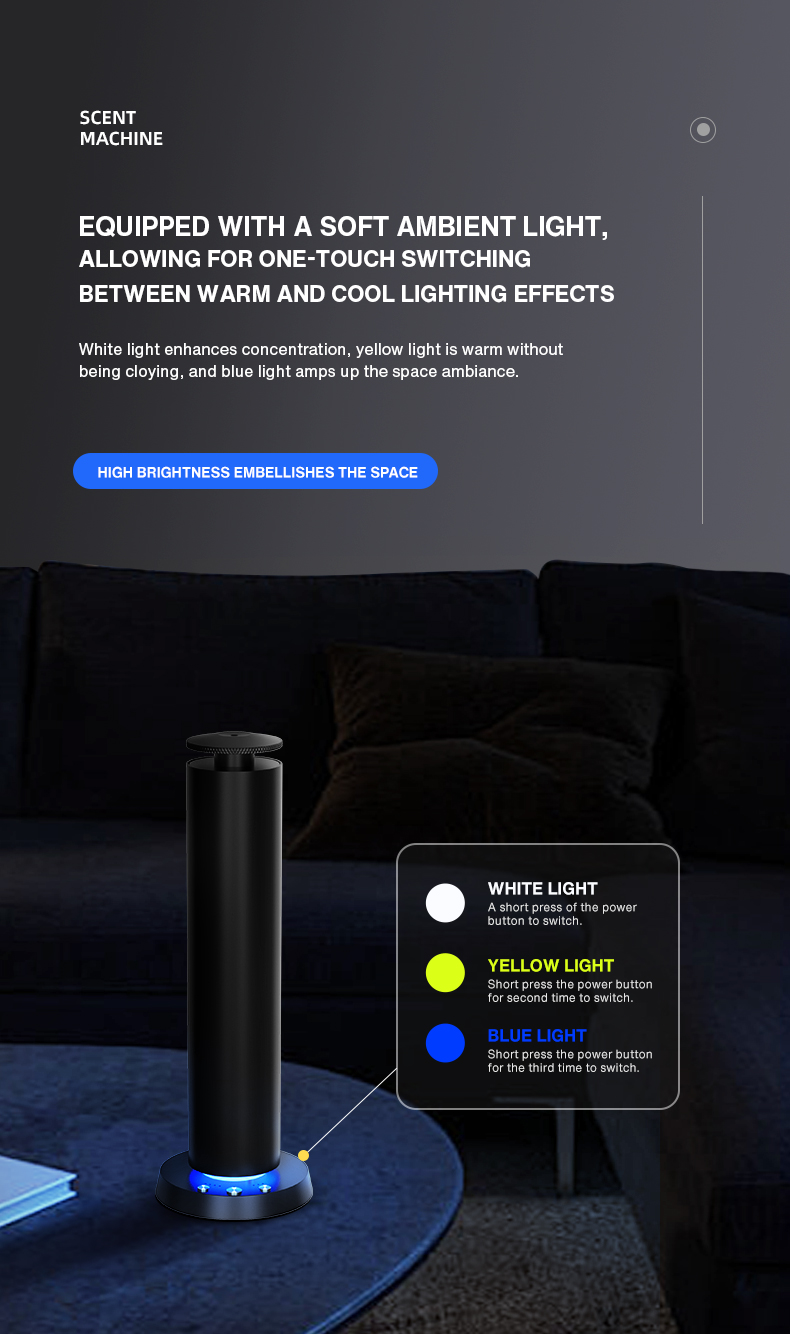 Home Fragrance Perfume Bluetoo - Home Fragrance Products incelemesi ve fiyatı