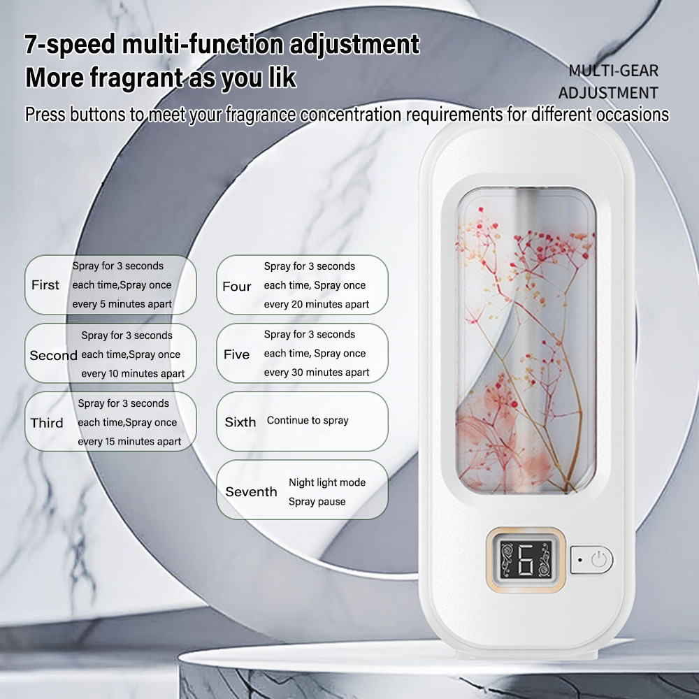 Aromatherapy Machine Automatic - Home Fragrance Products incelemesi ve fiyatı